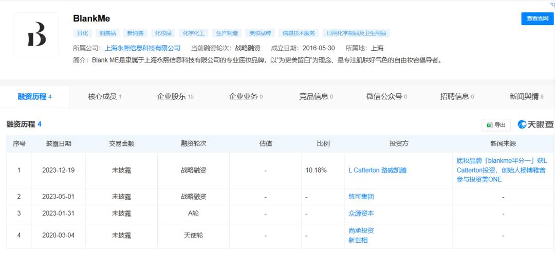 路威畜产